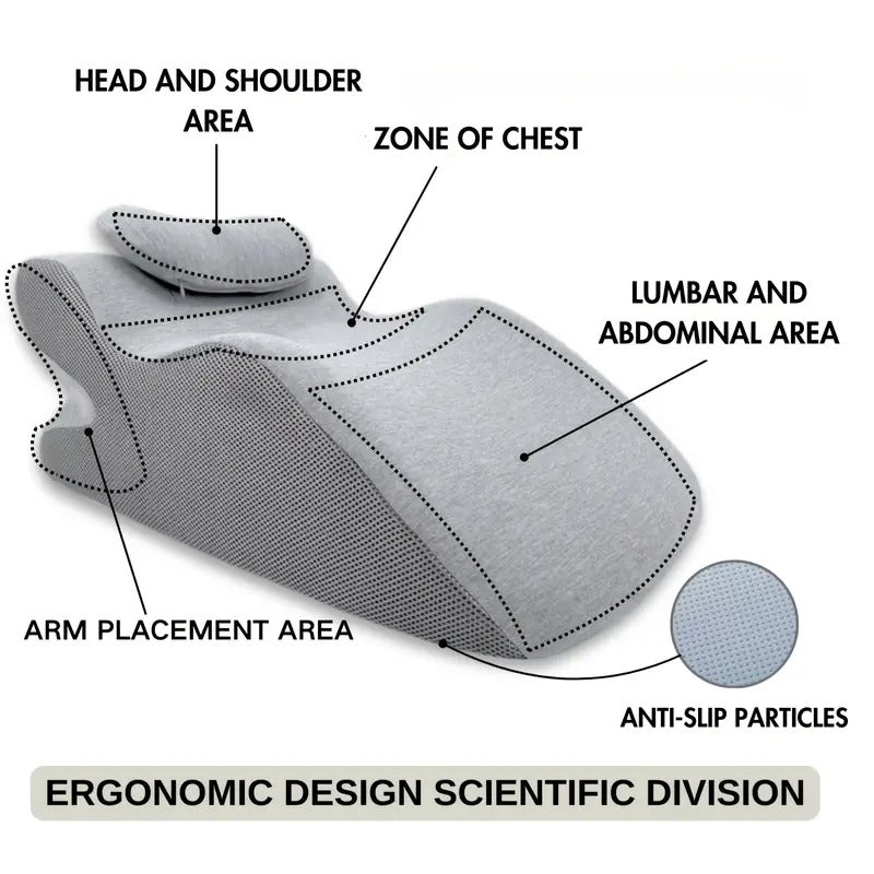 bed wedge pillow wedge cushion headrest supportive slow - Temu